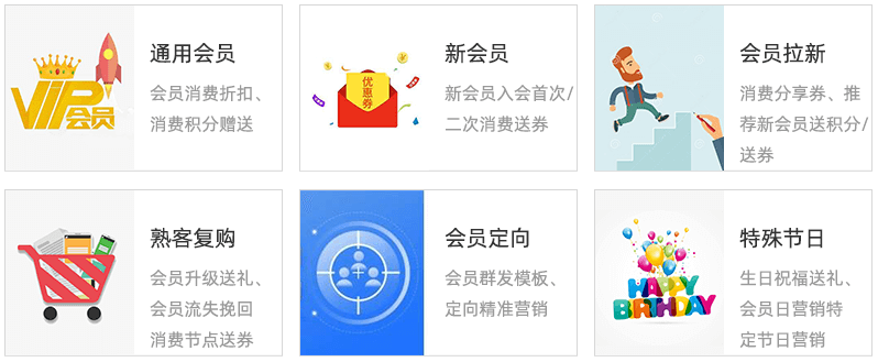 会员管理